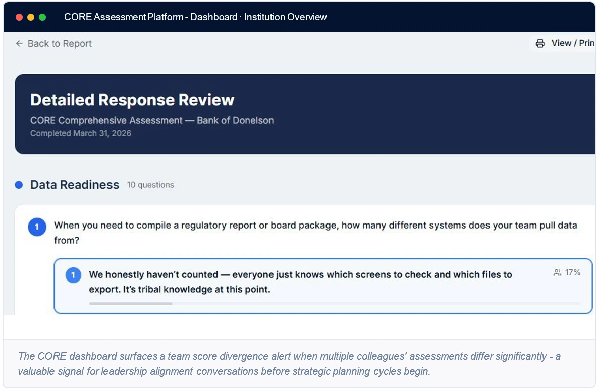 Detailed Response Review