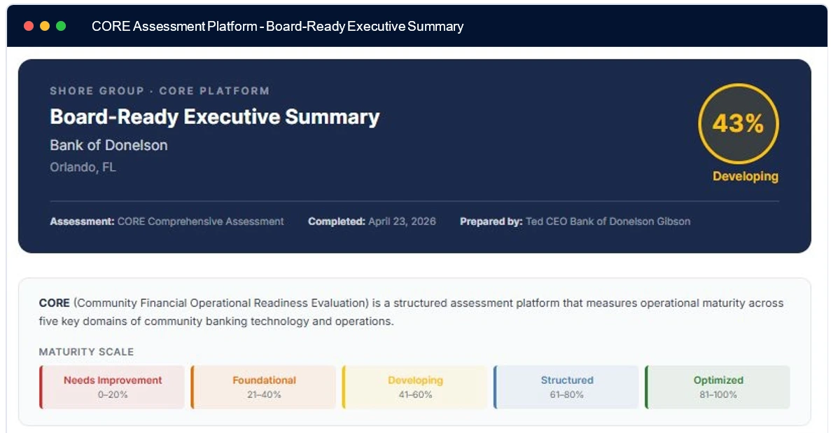 Board Ready Summary
